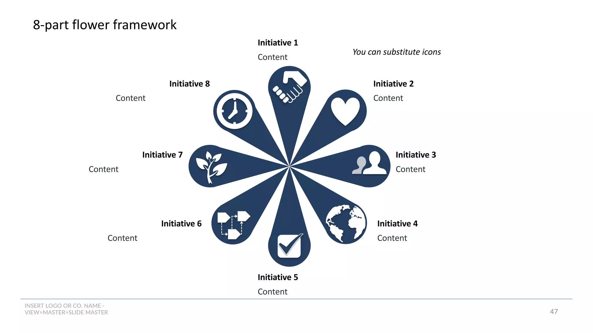 INSERT LOGO OR CO. NAME -
VIEW>MASTER>SLIDE MASTER
8-part flower framework
Initiative 8
Content
Initiative 1
Content
Initiative 2
Content
Initiative 3
Content
Initiative 4
Content
Initiative 5
Content
Initiative 6
Content
Initiative 7
Content
You can substitute icons
47
 