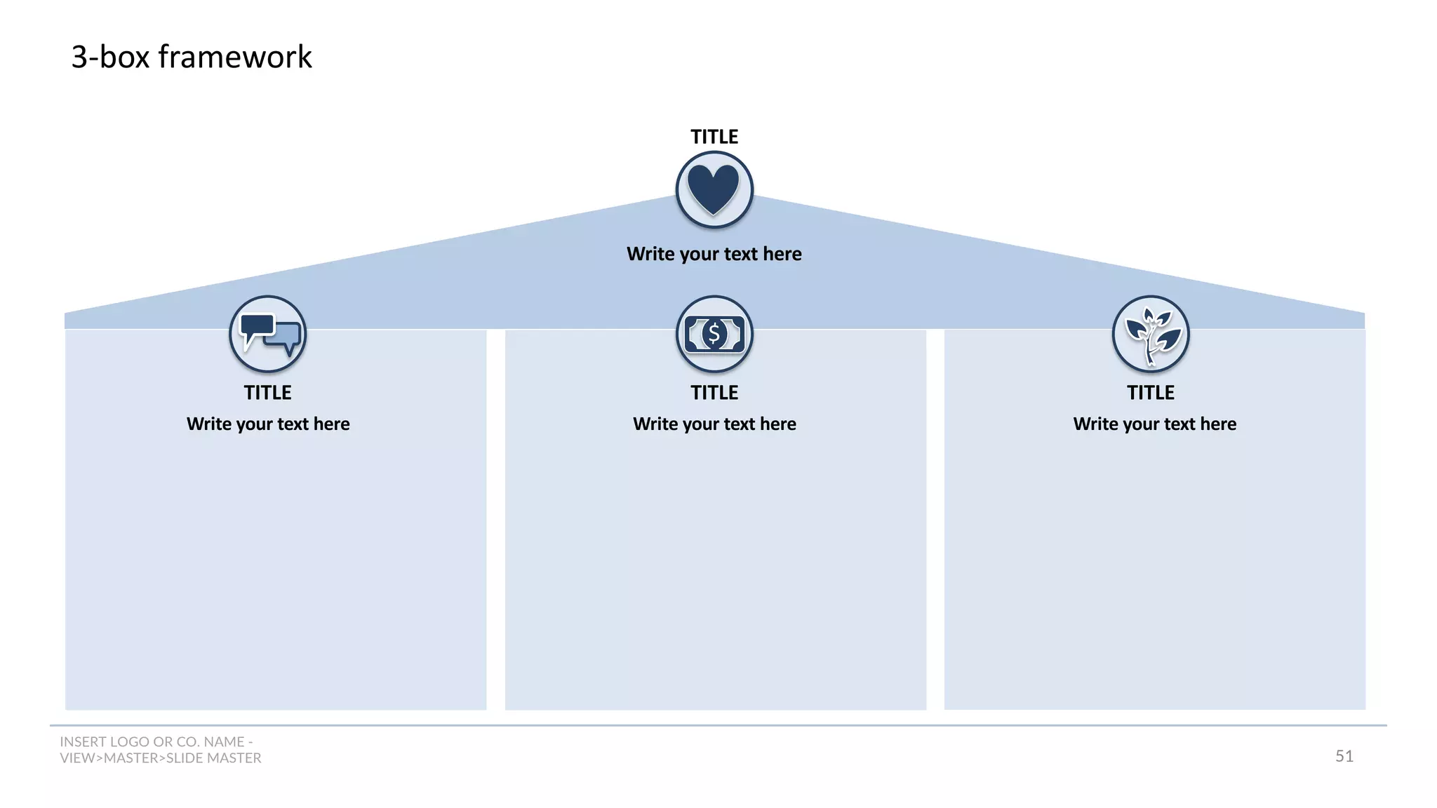 INSERT LOGO OR CO. NAME -
VIEW>MASTER>SLIDE MASTER
3-box framework
TITLE TITLE TITLE
TITLE
Write your text here
$
Write your text here
Write your text here Write your text here
51
EXECUTE
 