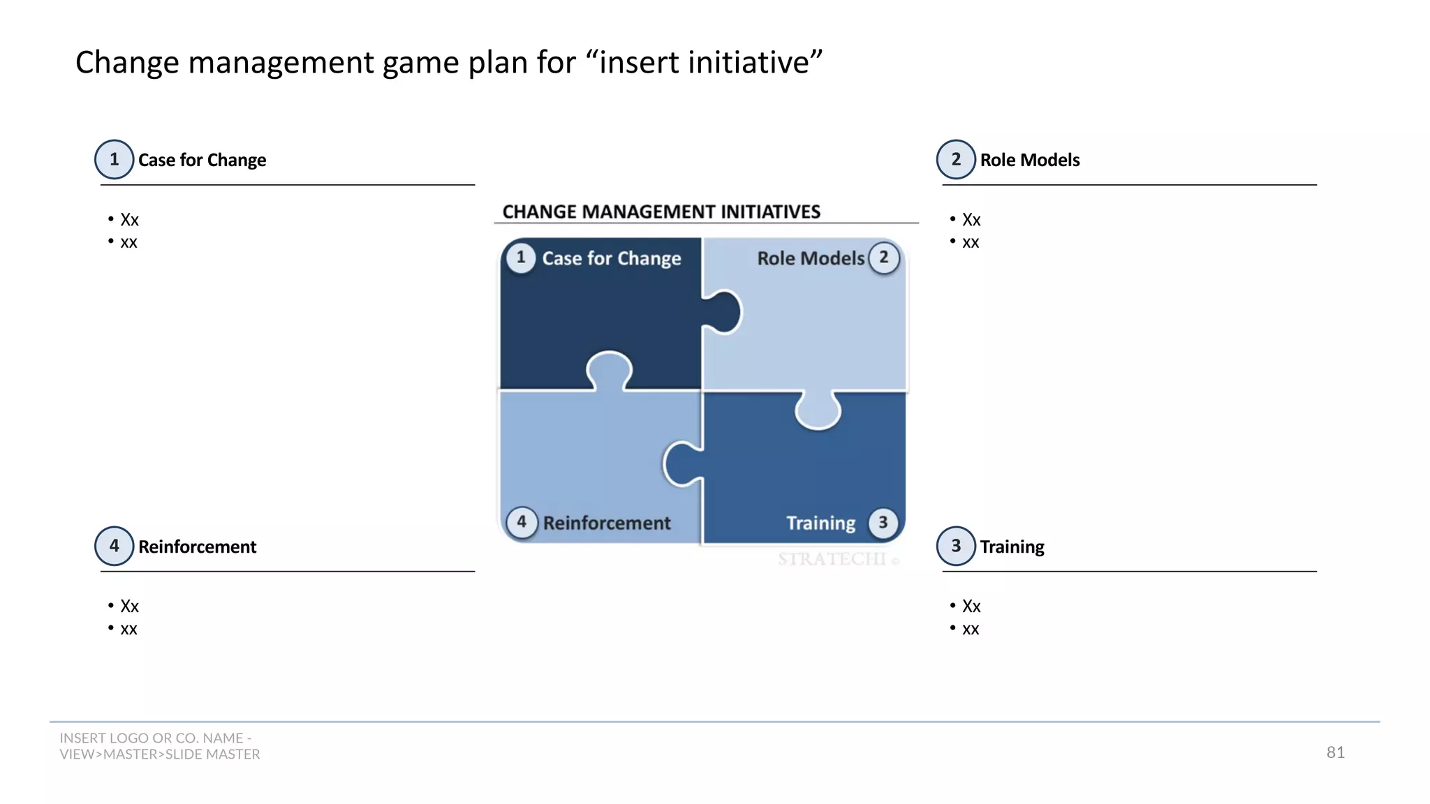 INSERT LOGO OR CO. NAME -
VIEW>MASTER>SLIDE MASTER
Change management game plan for “insert initiative”
Case for Change
1
• Xx
• xx
Reinforcement
4
• Xx
• xx
Role Models
2
• Xx
• xx
Training
3
• Xx
• xx
81
 
