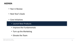 INSERT LOGO OR CO. NAME -
VIEW>MASTER>SLIDE MASTER
AGENDA
13
• Year in Review
• Next Year’s Goals
• Core Initiatives
• Launch New Products
• Improve the Fundamentals
• Turn up the Marketing
• Elevate the Team
 