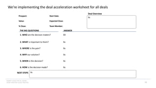 INSERT LOGO OR CO. NAME -
VIEW>MASTER>SLIDE MASTER
We’re implementing the deal acceleration worksheet for all deals
Deal Overview
THE BIG QUESTIONS
2. WHAT is important to them? Xx
1. WHO are the decision makers? XX
4. WHY our solution? Xx
5. WHEN is the decision? Xx
6. HOW is the decision made? Xx
3. WHERE is the pain? Xx
ANSWER
Prospect:
Value:
% Close:
NEXT STEPS
Start Date:
Expected Close:
Team Member:
Xx
Xx
19
 