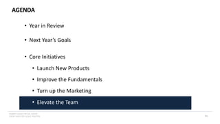 INSERT LOGO OR CO. NAME -
VIEW>MASTER>SLIDE MASTER
AGENDA
31
• Year in Review
• Next Year’s Goals
• Core Initiatives
• Launch New Products
• Improve the Fundamentals
• Turn up the Marketing
• Elevate the Team
 