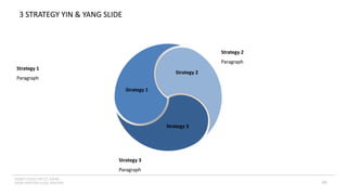 INSERT LOGO OR CO. NAME -
VIEW>MASTER>SLIDE MASTER
3 STRATEGY YIN & YANG SLIDE
Strategy 3
Paragraph
Strategy 2
Paragraph
Strategy 1
Strategy 2
Strategy 3
Strategy 1
Paragraph
43
 