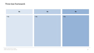 INSERT LOGO OR CO. NAME -
VIEW>MASTER>SLIDE MASTER
Three box framework
• Xx • Xx • Xx
Xx Xx Xx
57
 