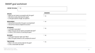 INSERT LOGO OR CO. NAME -
VIEW>MASTER>SLIDE MASTER
SPECIFIC
• What are we trying to accomplish with this goal?
• Will others easily understand this goal?
• Is this goal specific enough, too specific?
MEASURABLE
• How will we know when the goal is accomplished?
• How will we measure progress & success?
ATTAINABLE
• Is this goal reasonable?
• What resources do we need to accomplish the goal?
• Is there a 70+% chance of reaching the goal?
RELEVANT
• Is this goal important right now? Why?
• Why is this goal relevant to the company & mission?
TIME BOUND
• When is the start and due date for this goal?
• Is this a reasonable due date?
ANSWERS
• xx
• xx
DEFINE THE GOAL • xx
• xx
• xx
• xx
SMART goal worksheet
83
 