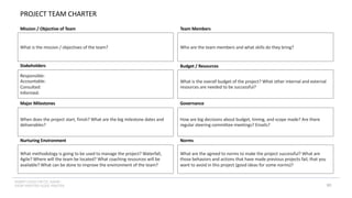 INSERT LOGO OR CO. NAME -
VIEW>MASTER>SLIDE MASTER
PROJECT TEAM CHARTER
Mission / Objective of Team
What is the mission / objectives of the team?
Team Members
Who are the team members and what skills do they bring?
Stakeholders
Responsible:
Accountable:
Consulted:
Informed:
Major Milestones
When does the project start, finish? What are the big milestone dates and
deliverables?
Budget / Resources
What is the overall budget of the project? What other internal and external
resources are needed to be successful?
Governance
How are big decisions about budget, timing, and scope made? Are there
regular steering committee meetings? Emails?
Nurturing Environment
What methodology is going to be used to manage the project? Waterfall,
Agile? Where will the team be located? What coaching resources will be
available? What can be done to improve the environment of the team?
Norms
What are the agreed to norms to make the project successful? What are
those behaviors and actions that have made previous projects fail, that you
want to avoid in this project (good ideas for some norms)?
90
 