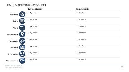 150+ Strategy Frameworks & Templates by a McKinsey Alum | PDF