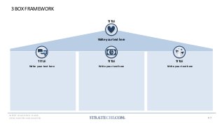 150+ Strategy Frameworks & Templates by a McKinsey Alum | PDF