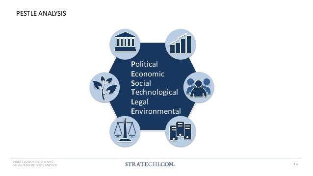 150+ Strategy Frameworks & Templates by a McKinsey Alum | PDF