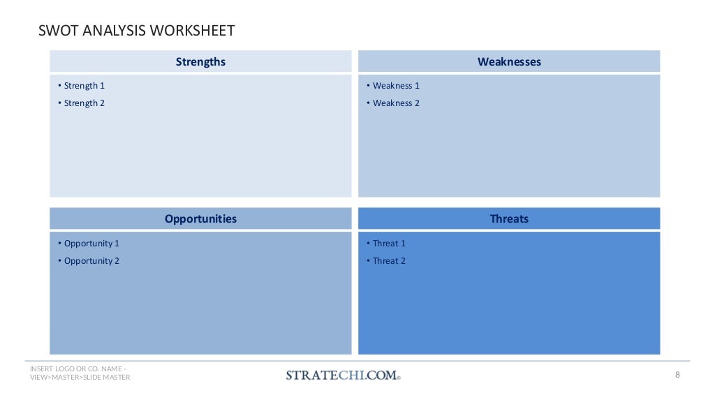 150+ Strategy Frameworks & Templates by a McKinsey Alum | PDF