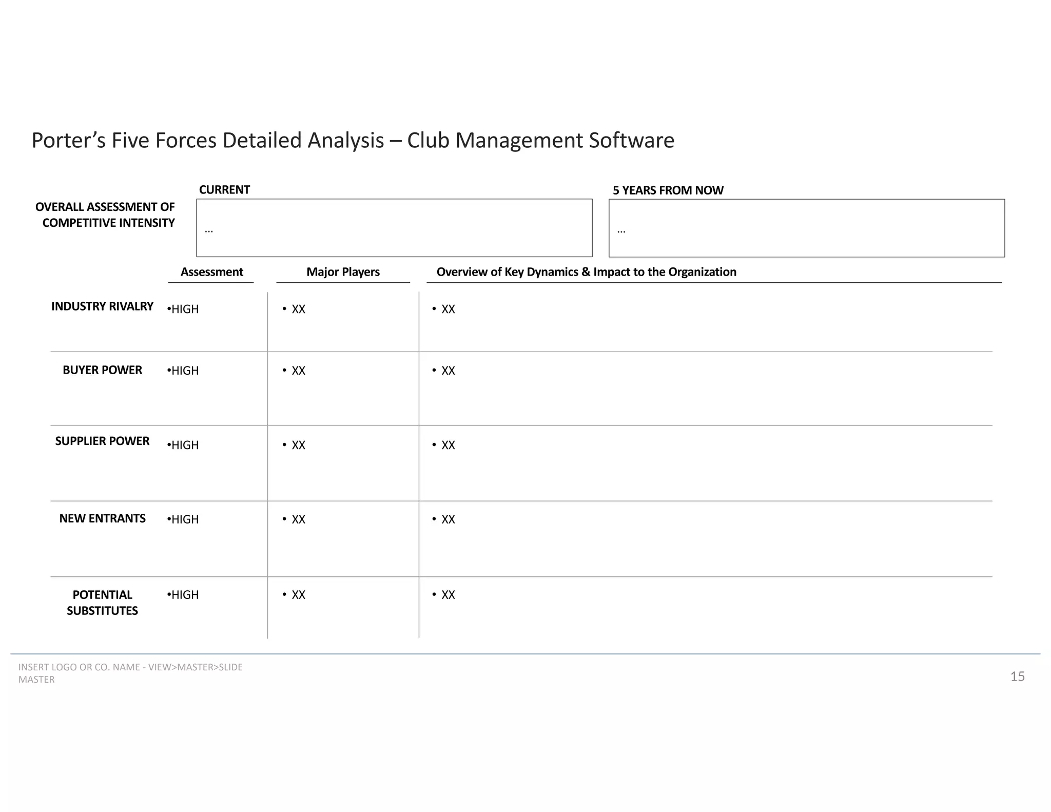Market & Competitive Analysis Template.pdf 