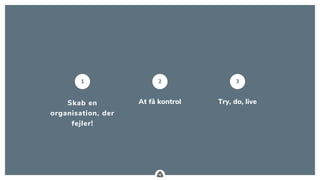 .
1 2 3
Skab en
organisation, der
fejler!
Try, do, liveAt få kontrol
 