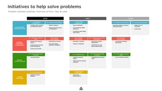 .
•
•
•
•
•
•
•
• •
•
•
•
•
•
•
•
•
•
•
•
•
•
•
•
•
 