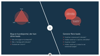 .
VS
Scope
CostTime
Generer flere leads
❖ Hvad kan vi lancere på 2 måneder?
❖ Hvilken værdi kan vi opnå for 200.000kr?
❖ Hvad kan vi lære?
❖ Hvilken værdi kan vi skabe for det
resterende budget?
Byg en kundeportal, der kan
drive leads
❖ Blev der bygget en kundeportal?
❖ Blev vi færdige på 6 måneder?
❖ Kostede den 1mio kr?
Hvilket problem,
prøver vi at løse?
Løser vi problemet
på effektiv vis?
 