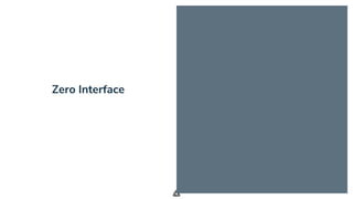 .
Zero Interface
 