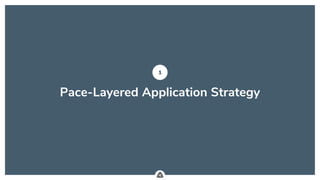 .
Pace-Layered Application Strategy
1
 