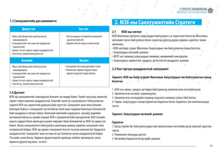 55
• Маш сайн брэнд олон нийтэд хүлээн
зөвшөөрөгдсөн
• Санхүүжилтийг зөв зохистой зарцуулсан
туршлагатай
• Цалин гэх мэт үндсэн зардал шаардлагагүй
• Том бүтэц, зохион байгуулалттай
• Маш сайн брэнд олон нийтэд хүлээн
зөвшөөрөгдсөн
• Санхүүжилтийг зөв зохистой зарцуулсан
туршлагатай
• Цалин гэх мэт үндсэн зардал шаардлагагүй
• Том бүтэц, зохион байгуулалттай
• Санхүүжилт босгоход өрсөлдөгч олон
• Уламжлалт хөрөнгө оруулагчдын
хөрөнгө оруулалт буурч байгаа
• Урт хугацааны тогтвортой санхүүжилт
одоогоор байхгүй
• Хөрөнгө босгох үндсэн ажилтангүй
1.3 Санхүүжилтийн дүн шинжилгээ
Давуу тал 	 Сул тал
Боломж 	 Эрсдэл
1.4 Дүгнэлт
МЗХ-нд санхүүжилтийг нэмэгдүүлэх боломж тун өндөр байна. Үүний тулд маш оновчтой
зорилт тавин ажиллах шаардлагатай. Хамгийн чухал нь санхүүжүүлэгч байгууллагын
зорилго МЗХ-ны зорилготой давхцаж байх хэрэгтэй. Санхүүжилт авах олон боломж
бололцоо байгаа ч санхүүжилт хүсэж байгаа төсөл маш тодорхой биелэгдэх боломжтой
байх шаардлага тулгарч байна. Компаний нийгмийн хариуцлага манайд төдийлөн
хөгжөөгүй байгаа нь хувийн хэвшил МЗХ-г дэмжихгүй байх магадлалтай. МЗХ төслийн
үндсэн зардал болох ажилчдын цалинг өөрсдөө төлөх боломжтой нь МЗХ гол давуу тал
болно. Ихэнх санхүүжүүлэгч байгууллага ажилчдын цалинд зориулж санхүүжилт өгөх
сонирхолгүй байдаг. МЗХ-нд зөвхөн санхүүжилт босгох тал дээр ажиллах баг бүрдүүлэх
шаардлагатай. Санхүүжилт авах нь маш их цаг боловсон хүчин шаардлагатай байдаг
(Төслийн санал бичих, Хөрөнгө оруулагчидтай харилцаа холбоог өргөжүүлэх, шинэ
хөрөнгө оруулагчид олох гэх мэт).
2. МЗХ-ны Санхүүжилтийн Стратеги
2.1	 МЗХ-ны чиглэл
МЗХ Монголын тэргүүлэх залуучуудын байгууллага гэх тодотголоо бататгаж Монголын
хөгжлийн түүчээ байгууллага болох зорилгод хүрэхэд дараах дөрвөн зорилгыг тавиж
ажиллана.
• МЗХ-ны байр суурыг Монголын Залуучуудын төв байгууллагын хувьд бататгах
• Залуучуудын хөгжлийг дэмжих
• МУЗГ-ын түвшинд залуучуудын төлөөлөл, нөлөөллийг нэмэгдүүлэх
• Залуучуудын зорилготой, шудрага, үр бүтээлтэй амьдрахыг дэмжих
2.2 Нэн тэргүүн шаардлагатай санхүүжилт
Зорилго: МЗХ-ны байр суурийг Монголын Залуучуудын төв байгууллагын хувьд
бататгах
1. МЗХ-оос аймаг, сумдын эрх барих байгууллагад зөвлөгөө өгөх нэгж байгуулах
2. Зөвлөгөө өгөх нэгжийг чадавхжуулах
3. Зөвлөгөө өгөх нэгжүүдийн хооронд мэдээлэл солилцох сүлжээ бий болгох
4. Төрөөс залуучуудын талаар баримтлах бодлогын бичиг баримтыг үйл ажиллагаандаа
тусгах
Зорилго: Залуучуудын хөгжлийг дэмжих
Судалгаа
1. Бусад төрийн бус байгууллагуудын үйл ажиллагааны чиглэлийн дагуу ерөнхий зураглал
гаргах
2. Уламжлалт ажлуудаа дүгнэх
3. Хөгжлийн бэрхшээлтэй иргэдийг дэмжих
 