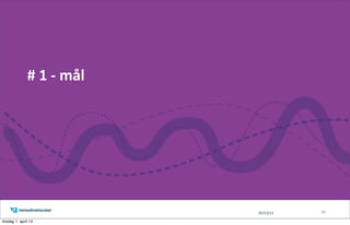05/13/13
#	
  1	
  -­‐	
  mål
11
tirsdag 1. april 14
 
