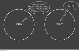 Oss Dem
Bla, bla, bla, bla, bla
bla, bla, bla, bla, bla, bla bla,
bla, bla, bla, bla, bla bla, bla,
bla, bla, bla, bla bla ...
WTF:(
tirsdag 1. april 14
 