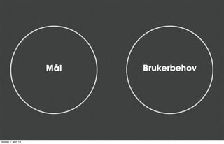 Mål Brukerbehov
tirsdag 1. april 14
 