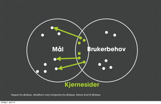 Mål Brukerbehov
Kjernesider
Rappet	
  fra	
  @idaaa.	
  Modiﬁsert	
  med	
  velsignelse	
  fra	
  @idaaa.	
  Masse	
  kred	
  7l	
  @idaaa
tirsdag 1. april 14
 