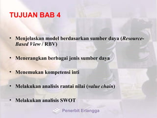 Strategi mudrajad kuncoro | PPT