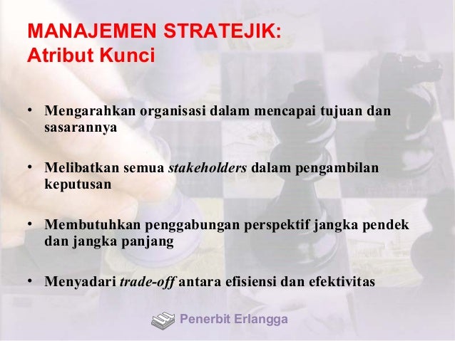 Strategi investasi yang melibatkan opsi