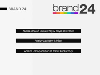 BRAND 24
Analiza „emocjonalna” na temat konkurencji
Analizy zasięgów i źródeł
Analiza działań konkurencji w całym Internec...