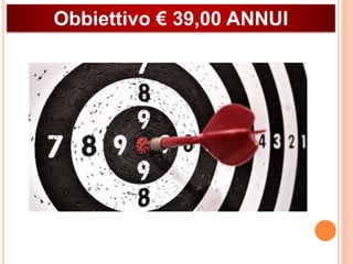 Obbiettivo € 39,00 ANNUI 
 