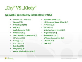 „Czy” VS „Kiedy”
Najwięksi sprzedawcy internetowi w USA
   •   Amazon (19,1 mld USD)             •   Wal-Mart Stores (1,7)
   •   Staples (7,7)                     •   HP Home and Home Office (1,5)
   •   Office Depot (4,8)                •   JC Penny (1,5)
   •   Dell (4,8)                        •   Netflix (1,3)
   •   Apple Computer (3,6)              •   Victoria's Secret Direct (1,3)
   •   OfficeMax (3,1)                   •   Target Copr. (1,2)
   •   Sears Holding Corporation (2,7)   •   Systemax Inc. (1,1)
   •   CDW Corp (2,6)                    •   Williams Sonoma Inc. (1,0)
   •   Newegg (2,1)                      •   L.L.Bean (1.0)
   •   QVC Corp (2,0)                    •   GAP (1.0)
   •   Best Buy (2,0)
   •   SonyStyle (1,8)
   •   Costco Wholesale Corp. (1,7)
 