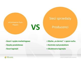 Sieci sprzedaży
   eCommerce Pure


                                VS
       Players
                                           Producenci


- Koszt i ryzyko marketingowe        + Marka „za darmo” + sporo ruchu
- Ryzyko produktowe                  + Kontrola nad produktem
- Koszt logistyki                    + Zbudowana logistyka
 