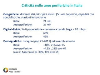 Geografiche: distanza	dai	principali	servizi	(Scuole	Superiori,	ospedali	con	
specialistiche,	stazioni	ferrovoiarie
Italia...