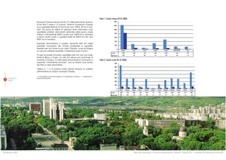 Tabel 1: Zonele urbane (01.01.2006)
                    Municipiul Chiºinãu este format din 19 unitãþi administrativ teritoria-
                    le din care 7 oraºe ºi 12 comune. Teritoriul municipiului Chiºinãu
                    are o suprafaþã totalã de 57164 ha din care 19054, 34 ha în intra-
                    vilan. Din punct de vedere al raportului teren urban-teren rural,
                    suprafeþele unitãþilor administrativ teritoriale indicã pentru zonele
                    urbane o cifrã totalã de 26491 ha (din care 15025 ha în intravilan)
                    ºi pentru zonele rurale o suprafaþã totalã de 30673 ha (din care
                    4027 ha în intravilan).

                    Suprafaþa administrativã a oraºelor reprezintã 46% din totalul
                    suprafeþei municipiului dar variazã considerabil în suprafaþã.
                    Arealele cele mai întinse le are oraºul Chiºinãu, urmat de Singera
                    iar cea mai restrânsã suprafaþã o înregistrazã oraºul Cricova.

                    În ceea ce priveºte comunele, suprafeþele cele mai mari sunt înreg-                                                        12235         673          305              517         822         356           117
                    istrate la Bãcioi ºi Truºeni, iar cele mai reduse sunt consemnate la
                    Condriþa ºi Ciorescu. O notã aparte privind teritoriul municipiului o                      Tabel 2: Zonele rurale (01.01.2006)
                    reprezintã “intovãrãºirile pomicole”, care au devenit zone locuite,
                    dar fãrã un statut administrativ.

                    Tabelul nr. 1 ºi 2 prezintã sintetic bilanþul teritorial al unitãþilor
                    administrative ce compun municipiul Chºinãu.

                    1 / Informaþiile privind acest capitol vor fi coroborate cu Harta nr. 1: Impãrþirea ter-
      Capitolul 1   itorial administrativã
  9
      Audit




                                                                                                                                         628           335   272    285         258   63         215   271   507           131         649




28 februarie 2007                                                                                                                                            Planul de Amenajare a Teritoriului Municipiului Chiºinãu | Etapa a-II-a | Strategia de dezvoltare teritorialã
 
