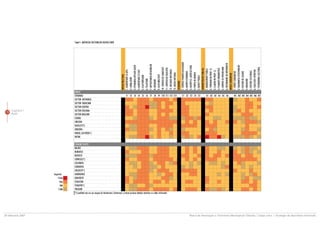 Capitolul 1
 19
      Audit




28 februarie 2007   Planul de Amenajare a Teritoriului Municipiului Chiºinãu | Etapa a-II-a | Strategia de dezvoltare teritorialã
 