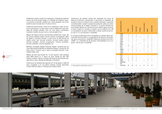 Învãþãmîntul superior (nivelul V) se realizeazã în instituþiile de învãþãmînt   Infrastructura de asistenþa socialã este orgnaizatã prin forme de
                    superior de scurtã duratã (colegii) ºi în instituþiile de învãþãmînt superi-    deservire la domiciliu a pensionarilor ºi persoanelor cu disabilitãþi, de
                    or universitar (universitãþi, academii etc.). Vîrsta studenþilor care îºi fac   acordare a ajutorului material în bani, produse alimentare, compensaþii
                    studiile la acest nivel este de la 19 pînã la 22 ani;                           nominative pentru transport ºi asigurarea prânzurilor calde, prin cele 5
                                                                                                    cantine finanþate de la bugetul municipal ºi 10 cantine finanþate din
                    Învãþãmîntul postuniversitar (nivelul VI) se realizeazã în sistem de doc-       surse bãneºti obþinute prin sponsorizare de la diferiþi agenþi economici
                    torat ºi post-doctorat. La baza acestui nivel al învãþãmîntului este activ-     ºi misiuni creºtine. În municipiu în prezent, sunt la evidenþã circa 108
                    itatea de cercetare ºtiinþificã. Cea mai mare parte a persoanelor               mii de beneficiari de pensii, îndemnizaþii ºi alocaþii sociale de stat din-
                    încadrate în studiile de acest nivel au vîrsta de peste 23 ani.                 tre care 31 mii sunt persoane cu disabilitãþi.
                    Reþeaua de instituþii culturale cuprinde teatre profesioniste, muzee, sãli      În municipiu funcþioneazã Centrul de gãzduire ºi orientare pentru per-
                    de concerte, biblioteci publice, cãmine culturale, cinematografe, aflate        soane fãrã domiciliu stabil cu o capacitate de 70 persoane. De aseme-
                    de regulã în municipiul Chiºinãu. In plus tot aici se aflã Uniunile de          nea, pentru persoanele cu disabilitãþi intelectuale activeazã centrul de zi
                    creaþie, printre care: Uniunea scriitorilor, Uniunea artiºtilor plastici,       “START” cu o capacitate de 40 persoane. Municipalitatea are în evi-
                    Uniunea cineaºtilor, Uniunea compozitorilor, Uniunea jurnaliºtilor,             denþã 1166 de copii cu disabilitãþi.
                    Uniunea arhitecþilor, Uniunea fotografilor etc.

                    Biblioteca municipalã “Bogdan Petricescu Haºdeu” reprezintã cea mai
                    mare reþea localã de biblioteci din Republica Moldova, compusã din 36
                    filiale, inclusiv 10 pentru copii, 5 pentru minoritãþile naþionale, 2 spe-
                    cializate (drept, arte).

                    Reþeaua de sport este formatã din 14 ºcoli sportive, unde activeazã
      Capitolul 1
 32                 peste 6000 sportivi la 17 genuri de sport, dirijate de cãtre 300
      Audit
                    antrenori-profesori. Sportul municipal este dirijat de cãtre Direcþia edu-
                    caþie fizicã ºi sport a Ministerului Educaþiei ºi Tineretului.

                    Infrastructura de sãnãtate este asiguratã prin 25 de spitale cu 9662 de
                    paturi completate ce 61 de instituþii medicale. Cadrele specializate            9 / Acest capitol se coordoneazã cu harta 12.
                    numãrã 5595 de medici ºi 7766 personal medical mediu.




28 februarie 2007                                                                                                                                   Planul de Amenajare a Teritoriului Municipiului Chiºinãu | Etapa a-II-a | Strategia de dezvoltare teritorialã
 