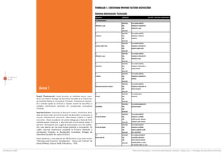 FORMULAR 1: CHESTIONAR PRIVIND FACTORII DEZVOLTÃRII

                                                                                              Unitatea Administrativ Teritorialã:




      Capitolul 1
 47
      Audit



                       Anexa 1
                    Scopul Chestionarului: Acest formular se distribuie tuturor mem-
                    brilor Comitetului Strategic de Dezvoltare Durabilã ºi ai Colectivului
                    de Anchetã Publicã a municipiului Chiºinãu. Chestionarul reprezin-
                    tã o metodã rapidã de evaluare a situaþiei actuale de dezvoltare a
                    unitãþilor administrativ teritoriale din componenþa municipiului
                    Chiºinãu.

                    Mod de Evaluare: Evaluarea se face pe 4 niveluri: foarte bine, bine,
                    slab sau foarte slab, privind 4 domenii ale dezvoltãrii municipiului ºi
                    anume: infrastructurã, economie, administraþie publicã ºi mediul
                    comunitar. Dacã consideraþi util, puteþi adãuga pe o foaie de hîrtie
                    anexatã acestui chestionar ºi alte informaþii privind starea acestor 4
                    domenii. Participanþii sunt rugaþi sã încercuiascã unul din califica-
                    tive, care descrie cel mai bine situaþia prezentã a municipiului. Vã
                    rugãm returnaþi chestionarul completat la Primãria Generalã a
                    municipiului Chiºinãu, la Secretariatul Comitetului Strategic de
                    Dezvoltare Durabilã din cadrul D.G.A.U.

                    Acest chestionar a fost elaborat de IHS România srl pe baza lucrãrii
                    “Planning Local Economic Development - Theory and Practice” de
                    Edward Blakely, Editura SAGE Publications, 1996.


28 februarie 2007                                                                                                                   Planul de Amenajare a Teritoriului Municipiului Chiºinãu | Etapa a-II-a | Strategia de dezvoltare teritorialã
 