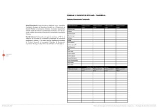 FORMULAR 2: PRIORITATI DE REZOLVARE A PROBLEMELOR

                                                                                             Unitatea Administrativ Teritorialã:


                    Scopul Formularului: Acest formular se distribuie tuturor membrilor
                    Comitetului Strategic de Dezvoltare Durabilã ºi ai Colectivului de
                    Anchetã Publicã a municipiului Chiºinãu. Formularul reprezintã o
                    metodã rapidã de evaluare a problemelor prioritare cu care se con-
                    fruntã unitãþile administrativ teritoriale din componenþa municipiului
                    Chiºinãu.

                    Mod de Evaluare: Participanþii sunt rugaþi sã marcheze cu “ X “ în ce
                    categorie de prioritate se încadreazã problemele din domeniile
                    prezentate în coloana 1. Vã rugãm returnaþi chestionarul completat
                    la Primãria Generalã a municipiului Chiºinãu, la Secretariatul
                    Comitetului Strategic de Dezvoltare Durabilã din cadrul D.G.A.U.




      Capitolul 1
 49
      Audit




28 februarie 2007                                                                                                                  Planul de Amenajare a Teritoriului Municipiului Chiºinãu | Etapa a-II-a | Strategia de dezvoltare teritorialã
 