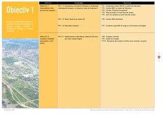 Politici                                   Programe                                                                        Proiecte




   Obiectiv 1
                                                      Politica 01-1:             P01-1.1: Conectarea municipiului Chiºinãu la coridoarele        *   IT1   -   Autostrada coridor TEN IX cu sistem de informare
                                                      Imbunãtãþirea infra-       naþionale de transport, cu trecere la clasa de încãrcare E      *   IT2   -   Coridor BOC cu sistem de informare
                                                      structurii de transport;                                                                   *   IT3   -   Coridor “Chiºinãu-Giurgiuleºti”
                                                                                                                                                 *   IT4   -   Ring municipiu ºi lucrãri de artã conexe
                                                                                                                                                 *   IT5   -   Ieºiri din sectoare ºi lucrãri de artã conexe

                                                                                 P01-1.2: Sistem feroviar pe relaþia UE                          * IT6 - Coridor BOC electrificat
    Creºterea accesibilitãþii spaþiului economic al
    municipiului Chiºinãu cãtre coridoarele de
    transport europene, coroboratã cu                                            P01-1.3: Dezvoltare aeroport                                    * IT7 - Creºterea capacitãþii de cargo ºi a terminalului de bagaje

    îmbunãtãþirea mobilitãþii în interiorul
    municipiului

                                                      Politica 01-2:             P01-2.1: Modernizarea ºi dezvoltarea sistemului de trans-       * IT8 - Autogara centralã
                                                      Creºterea mobilitãþii               port inter-modal integrat                              * IT9 - Sistem de autogãri
                                                      persoanelor ºi mãr-                                                                        * IT10 - Parcaje de descurajare la limita zonei centrale a oraºului
                                                      furilor;




                                                                                                                                                                                                                                               60




28 februarie 2007                                                                                                              Planul de Amenajare a Teritoriului Municipiului Chiºinãu | Etapa a-II-a | Strategia de dezvoltare teritorialã
 