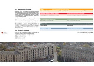 0.3. Metodologia strategiei                                                   1. Audit:                                      Care este starea municipiului astãzi, dintr-o perspectivã de dezvoltare?
                                                                                                  Identificarea factorilor dezvoltãrii                                           Identificarea tendinþelor de dezvoltare                                                       Analiza SWOT
                    Redactarea lucrãrii s-a realizat în conformitate cu metodologia
                    prezentatã în caietul de sarcini, care a stat la baza alegerii consorþi-
                    ului de firme ce elaboreazã prezentul proiect. In plus au fost culese         2. Viziune de dezvoltare ºi obiective strategice:                                                              Cum ar trebui sã fie, sau sã devinã municipiul, în viziunea comunitãþii?
                    elemente folosite în practica internaþionalã, referitoare la manage-
                    mentul ºi planificarea urbanã ºi regionalã, de interes pentru                 Conceptul strategic de dezvoltare bazat pe valorile/identitatea municipiului                                   Formularea obiectivelor strategice prin combinaþia optimã a factorilor de dezvoltare
                    Primãria Municipiului Chiºinãu.

                    Un rol semnificativ în elaborarea strategiei l-a jucat participarea
                    grupurilor urbane cheie, atât in culegerea de date (prin chestionare          3. Formularea politicilor de dezvoltare:                                                                       Care sunt politicile de dezvoltare pe clase de probleme?
                    ºi întâlniri directe), cât ºi în dezbaterea pachetului de proiecte nece-
                    sar implementãrii strategiei (formatele chestionarelor folosite sunt          Probleme ºi Politici generale/sectoriale de dezvoltare                                                         Programe ºi proiecte organizate pe politici sectoriale
                    prezentate în anexa 1, iar concluziile întâlnirilor în anexa 2).

                    Structural, strategia de dezvoltare este construitã pe metodologia            4. Implementare                                                                                                Care sunt paºii ce trebuie urmaþi pentru implementarea programelor ºi proiectelor?
                    planificãri strategice adaptatã dupa Kotler (1999) ºi se compune din
                    cinci etape: (1). Audit, (2) Viziune ºi obiective strategice, (3). Politici   Identificarea organizaþiilor                                                                                   Condiþii de implementare
                    de dezvoltare, (4). Implementare, (5). Monitorizare ºi evaluare, con-
                    form tabelului alãturat.
                                                                                                  5. Monitorizare ºi evaluare:                                                                                   Cum se poate asigura implementarea cu succes a proiectelor?
                                                                                                  Monitorizare                                                                                                   Evaluare
                    0.4. Structura strategiei
      Capitolul 0   Documentul este structurat conform etapelor din metodologia de                                                                                                                                                                           (Sursa: IHS Romania, N. Þarãlungã, S. Racoviceanu, 2000)
  6
      Introducere   formulare a strategie ºi cuprinde urmãtoarele capitole:
                    1.   Auditul Municipiului Chiºinãu, sectorial ºi teritorial
                    2.   Viziune ºi obiective strategice de dezvoltare
                    3.   Politici - programe - proiecte
                    4.   Implementarea strategiei
                    5.   Monitorizare ºi evaluare




28 februarie 2007                                                                                                                                               Planul de Amenajare a Teritoriului Municipiului Chiºinãu | Etapa a-II-a | Strategia de dezvoltare teritorialã
 