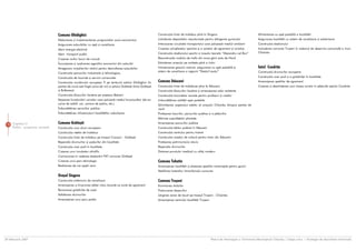 Comuna Ghidighici                                                               Construcþia liniei de troleibuz pînã în Sîngera                                Alimentarea cu apã potabilã a localitãþii
                                    Elaborarea ºi implementarea programelor socio-economice                         Lichidarea depozitelor neautorizate pentru stângerea gunoiului                 Asigurarea localitãþii cu sistem de canalizare ºi salubrizare
                                    Asigurarea suburbiilor cu apã ºi canalizare                                     Interzicerea circulaþiei transportului care polueazã mediul ambiant            Construcþia stadionului
                                    Idem energie electricã                                                          Crearea complexelor sportive ºi a zonelor de agrement ºi turistice             Includerea comunei Truºeni în sistemul de deservire comunalã a mun.
                                                                                                                    Construcþia stadionului sportiv a Liceului teoretic “Alexandru cel Bun”        Chiºinãu
                                    Idem transport public
                                    Crearea noilor locuri de muncã                                                  Reconstrucþia nodului de trafic din zona gãrii auto de Nord
                                    Încurajarea ºi susþinerea agenþilor economici din suburbii                      Extinderea oraºului pe ambele pãrþi a rîului
                                    Atragerera investitorilor strãini pentru dezvoltarea suburbiilor                Introducerea gazului natural, asigurarea cu apã potabilã ºi                    Satul Condriþa
                                                                                                                    sistem de canalizare a regiunii “Dealul Leului”                                Construcþia drumurilor europene
                                    Construcþia parcurilor industriale ºi tehnologice,
                                    Construcþia de locuinþe ºi servicii comerciale                                                                                                                 Construcþia unei ºcoli ºi a grãdiniþei în localitate
                                    Construcþia coridorului european 9 pe teritoriul satului Ghidighici (în         Comuna Stãuceni                                                                Amenajarea spaþiilor de agrement
                                    partea de nord-vest lîngã uzina de vin) ºi satului Grãtieºti (între Grãtieºti   Construcþia liniei de troleibuze pîna la Stãuceni                              Crearea ºi deschiderea unui traseu turistic în pãdurile satului Condriþa
                                    ºi Bulboaca)                                                                    Construcþia blocurilor locative ºi amenajarea celor existente
                                    Construcþia blocurilor locative pe ºoseaua Balcani                              Construcþia locuinþelor sociale pentru profesori ºi medici
                                    Stoparea funcþionãrii uzinelor care poluiazã mediul înconjurãtor (de ex:        Imbunãtãþirea calitãþii apei potabile
                                    uzina de asfalt, var, cariera de pietriº, etc.)                                 Schimbarea aspectului estetic al oraºului Chiºinãu dinspre partea de
                                    Îmbunãtãþirea serviciilor publice                                               nord
                                    Îmbunãtãþirea infrastructurii localitãþilor suburbane                           Protejarea lacurilor, parcurilor publice ºi a pãdurilor
                                                                                                                    Mãrirea suprafeþelor plantate

 78 Capitolul 3                     Comuna Grãtieºti                                                                Amenajarea parcurilor publice
    Politici - programe- proiecte   Construcþia unui drum european                                                  Construcþia bãilor publice în Stãuceni
                                    Construcþia reþelei de troleibuz                                                Construcþia centrului pentru tineret
                                    Construcþia liniei de troleibuz pe traseul Ciovcari - Grãtieºti                 Construcþia caselor de culturã pentru tineri din Stãuceni
                                    Reparaþia drumurilor ºi podurilor din localitate                                Protejarea patrimoniului istoric
                                    Construcþia unei ºcoli în localitate                                            Reparaþia drumurilor
                                    Crearea unui incubator ºtiinþific                                               Dotarea punctului medical cu utilaj modern
                                    Conlucrarea în vederea elaborãrii PAT comunei Grãtieºti
                                    Crearea unui parc tehnologic                                                    Comuna Tohatin
                                    Realizarea de noi spaþii verzi                                                  Amenajarea localitãþii ºi plasarea spaþiilor amenajate pentru gunoi
                                                                                                                    Stabilirea hotarelor intravilanului comunei
                                    Oraºul Sîngera
                                    Construcþia sistemului de canalizare                                            Comuna Truºeni
                                    Amenajarea ºi înverzirea albiei rîului Iºnovãþ ca zonã de agrement              Iluminarea strãzilor
                                    Renovarea grãdiniþie de copii                                                   Prelucrarea deºeurilor
                                    Asfaltarea drumurilor                                                           Lãrgirea zonei de locuit pe traseul Truºeni - Chiºinãu
                                    Amenajarea unui parc public                                                     Amenajarea centrului localitãþii Truºeni




28 februarie 2007                                                                                                                                              Planul de Amenajare a Teritoriului Municipiului Chiºinãu | Etapa a-II-a | Strategia de dezvoltare teritorialã
 