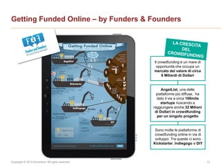 Copyright © 2014 Accenture All rights reserved. 13
Getting Funded Online – by Funders & Founders
Il crowdfunding è un mare di
opportunità che occupa un
mercato del valore di circa
6 Miliardi di Dollari
AngelList, una delle
piattaforme più diffuse, ha
dato il via a circa 100mila
startups riuscendo a
raggiungere anche 32 Milioni
di Dollari in crowdfunding
per un singolo progetto
Sono molte le piattaforme di
crowdfunding online in via di
sviluppo. Tra queste ci sono
Kickstarter, Indiegogo e DIY
 