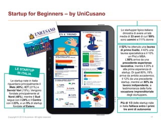 Copyright © 2014 Accenture All rights reserved. 17
Startup for Beginners – by UniCusano
Lo startupper tipico italiano
dimostra di avere un’età
media di 33 anni di cui l’89%
sono uomini e l’11% donne
Il 52% ha ottenuto una laurea
di primo livello, il 42% una
laurea specialistica e il 10%
un Phd o MBA.
L’80% arriva da una
precedente esperienza
lavorativa, mentre il 20% è
alla prima esperienza di
startup. Di quel 80%, l’8%
arriva da ambito accademico,
il 12% da una precedente
startup, mentre un 80% da
lavoro indipendente, a
testimonianza della forte
vocazione imprenditoriale
degli sturtuppers.
Le startup nate in Italia
riguardano principalmente il
Web (49%), ICT (21%) e
Servizi Vari (19%). Vengono
fondate principalmente al
Nord (48%), mentre il Sud
segue con il 24% e il Centro
con il 23%, e un 5% di startup
fondate all’Estero.
Più di 1/3 delle startup nate
in Italia fallisce entro i primi
tre anni di autonomia
 