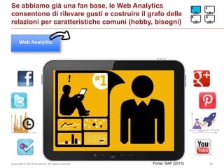 Copyright © 2014 Accenture All rights reserved. 22
Se abbiamo già una fan base, le Web Analytics
consentono di rilevare gusti e costruire il grafo delle
relazioni per caratteristiche comuni (hobby, bisogni)
Web Analytics
Fonte: SAP (2013)
 