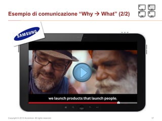Copyright © 2014 Accenture All rights reserved. 37
Esempio di comunicazione “Why  What” (2/2)
 