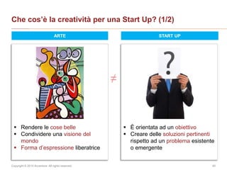 Copyright © 2014 Accenture All rights reserved. 40
Che cos’è la creatività per una Start Up? (1/2)
 È orientata ad un obiettivo
 Creare delle soluzioni pertinenti
rispetto ad un problema esistente
o emergente
 Rendere le cose belle
 Condividere una visione del
mondo
 Forma d’espressione liberatrice
≠
START UPARTE
 