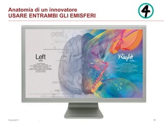 Copyright © 2014 Accenture All rights reserved. 46
Anatomia di un innovatore
USARE ENTRAMBI GLI EMISFERI
 