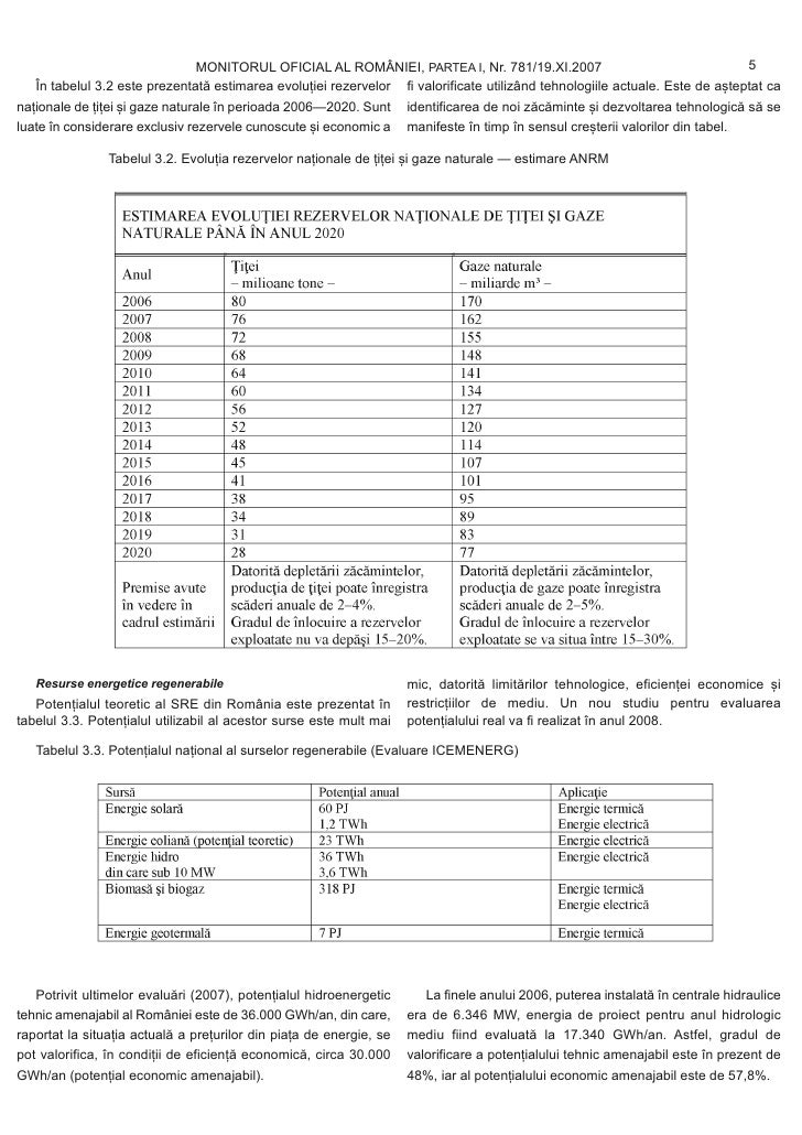 Strategia Energetica A Romaniei 2007 2020