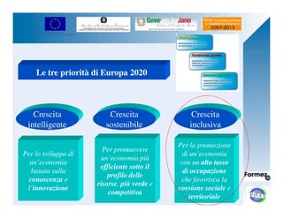 UNIONE EUROPEA 
Fondo Europeo di Sviluppo Regionale 
Le tre priorità di Europa 2020 
Per lo sviluppo di 
un’economia 
basata sulla 
conoscenza e 
l’innovazione 
Per promuovere 
un’economia più 
efficiente sotto il 
profilo delle 
risorse, più verde e 
competitiva 
Per la promozione 
di un’economia 
con un alto tasso 
di occupazione 
che favorisca la 
coesione sociale e 
territoriale 
Crescita 
intelligente 
Crescita 
sostenibile 
Crescita 
inclusiva 
 
