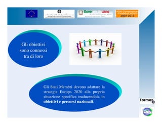 UNIONE EUROPEA 
Fondo Europeo di Sviluppo Regionale 
Gli obiettivi 
sono connessi 
tra di loro 
Gli Stati Membri devono adattare la 
strategia Europa 2020 alla propria 
situazione specifica traducendola in 
obiettivi e percorsi nazionali. 
 
