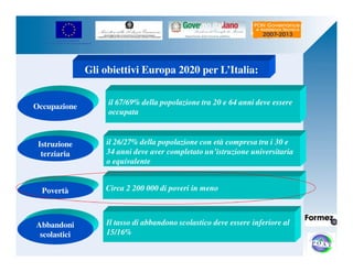 UNIONE EUROPEA 
Fondo Europeo di Sviluppo Regionale 
Gli obiettivi Europa 2020 per L’Italia: 
il 67/69% della popolazione tra 20 e 64 anni deve essere 
occupata 
Occupazione 
il 26/27% della popolazione con età compresa tra i 30 e 
34 anni deve aver completato un’istruzione universitaria 
o equivalente 
Istruzione 
terziaria 
Circa 2 200 000 Povertà di poveri in meno 
Il tasso di abbandono scolastico deve essere inferiore al 
15/16% 
Abbandoni 
scolastici 
 